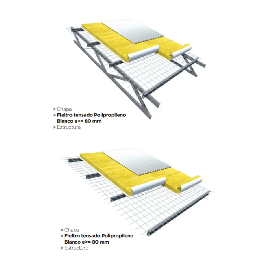 Aislante termico acustico lana de vidrio Fieltro Tensado Polipropileno hidrorepelente blanco 50mm x 1.20m x 16m x rollo 19.2m² — foto 4